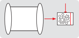 schema-simplicita